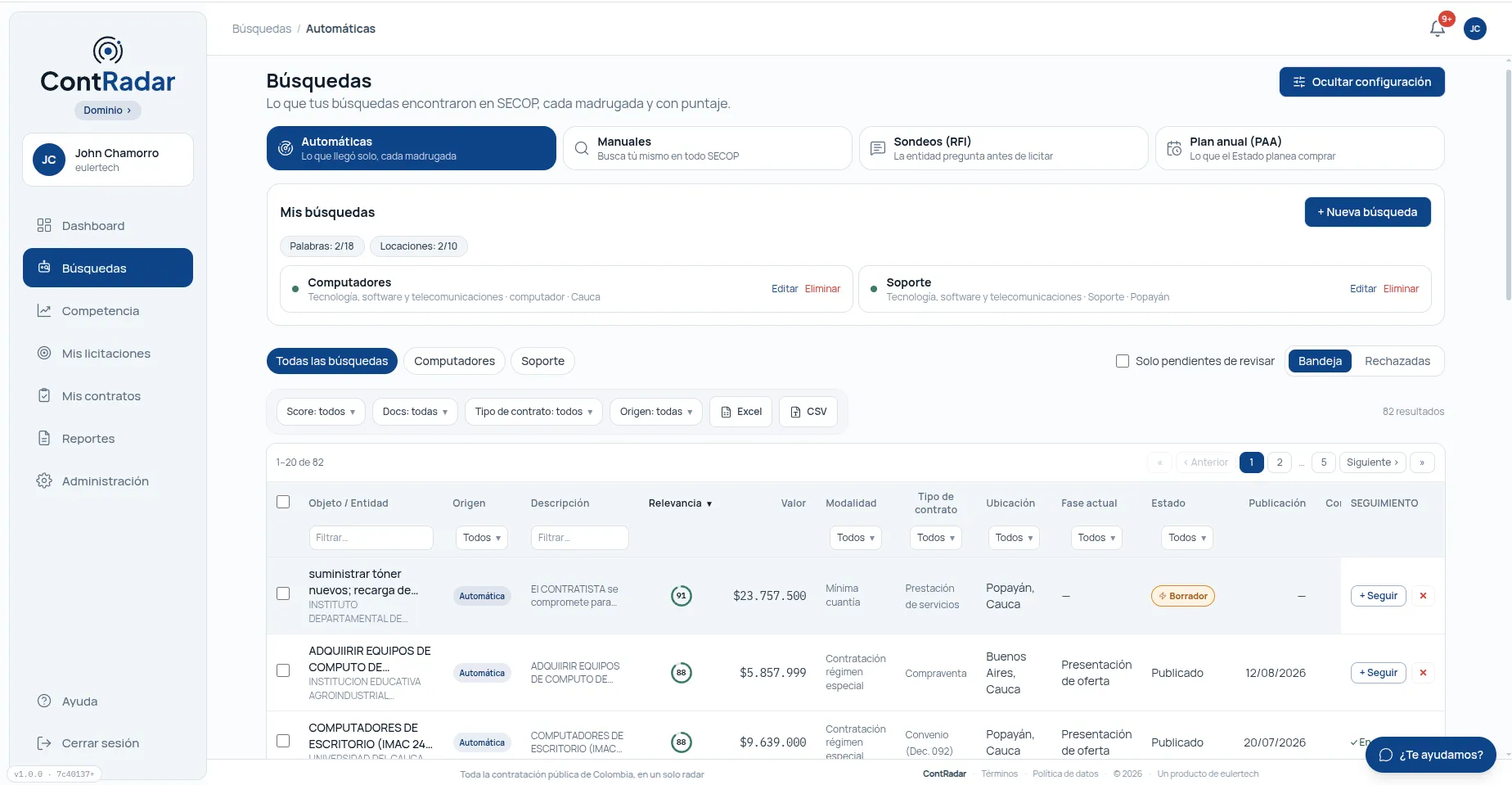 Búsquedas automáticas en ContRadar: las cuatro pestañas, las búsquedas guardadas con sus contadores de palabras y lugares, y la tabla de resultados con su puntaje
