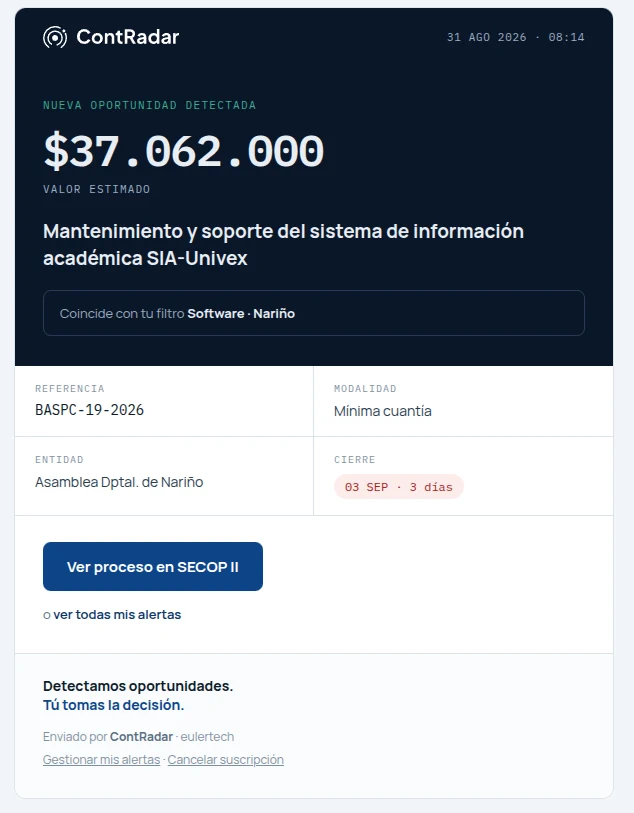 Correo de alerta de ContRadar: el valor estimado, el proceso, con qué filtro coincide, la entidad y cuándo cierra